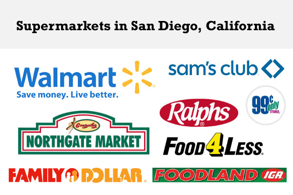 Supermarkets in San Diego, California